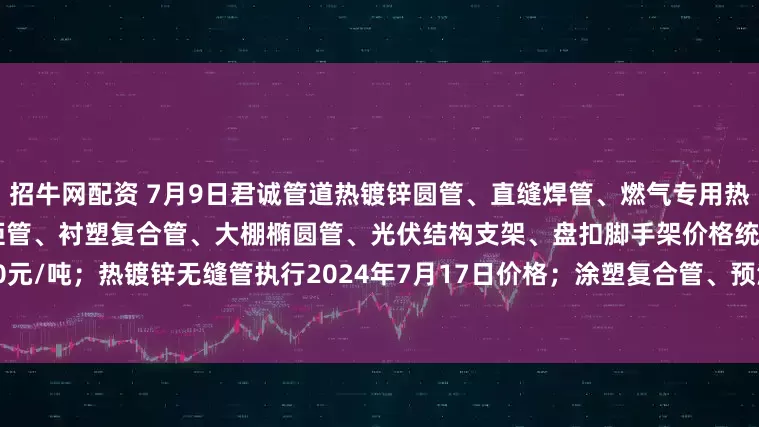 招牛网配资 7月9日君诚管道热镀锌圆管、直缝焊管、燃气专用热镀锌钢管、黑方矩管、热镀锌方矩管、衬塑复合管、大棚椭圆管、光伏结构支架、盘扣脚手架价格统一上调20元/吨；热镀锌无缝管执行2024年7月17日价格；涂塑复合管、预涂覆热浸锌钢管执行2025年1月9日政策。